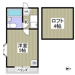 マーガレットの物件間取画像